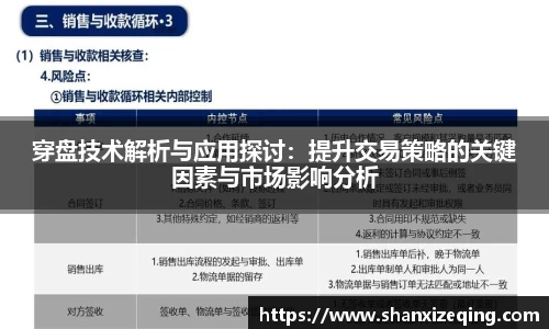 穿盘技术解析与应用探讨：提升交易策略的关键因素与市场影响分析